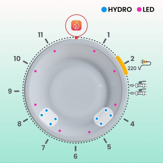 Koupací sud s plochým dnem, hydromasážními tryskami a LED osvětlením pro 4–6 osob