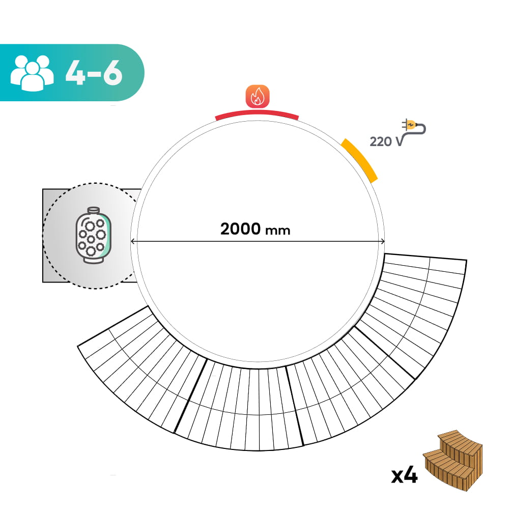 Top-down view of a circular wood fired hot tub divided into six sections showing different wood and stone texture finishes