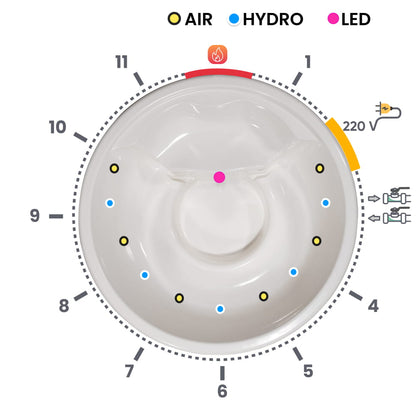Koupací sud Ecoline s hydromasážními tryskami, vzduchovými tryskami a LED osvětlením