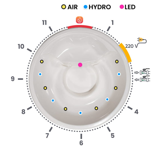 Koupací sud Ecoline s hydromasážními tryskami, vzduchovými tryskami a LED osvětlením