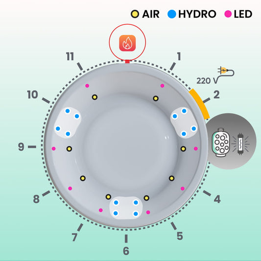 Koupací sud s rovným dnem, 12 hydromasážními tryskami a mini LED osvětlením pro 4–6 osob