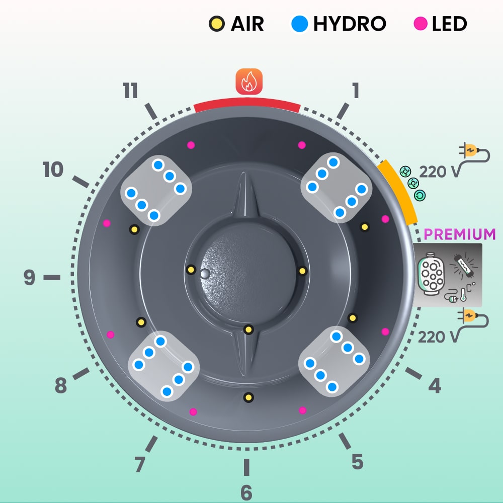 Koupací sud | kamna Horizon™ | písková filtrace s UV-C lampou | 16 hydromasážních trysek | pro 4–8 osob