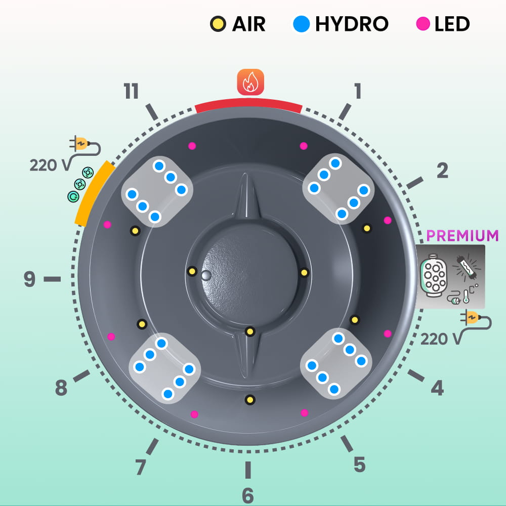 Wood-fired Horizon stove hot tub with jets, stainless steel, wood panels, and chimney