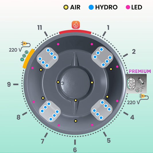 Wood-fired Horizon stove hot tub with jets, stainless steel, wood panels, and chimney