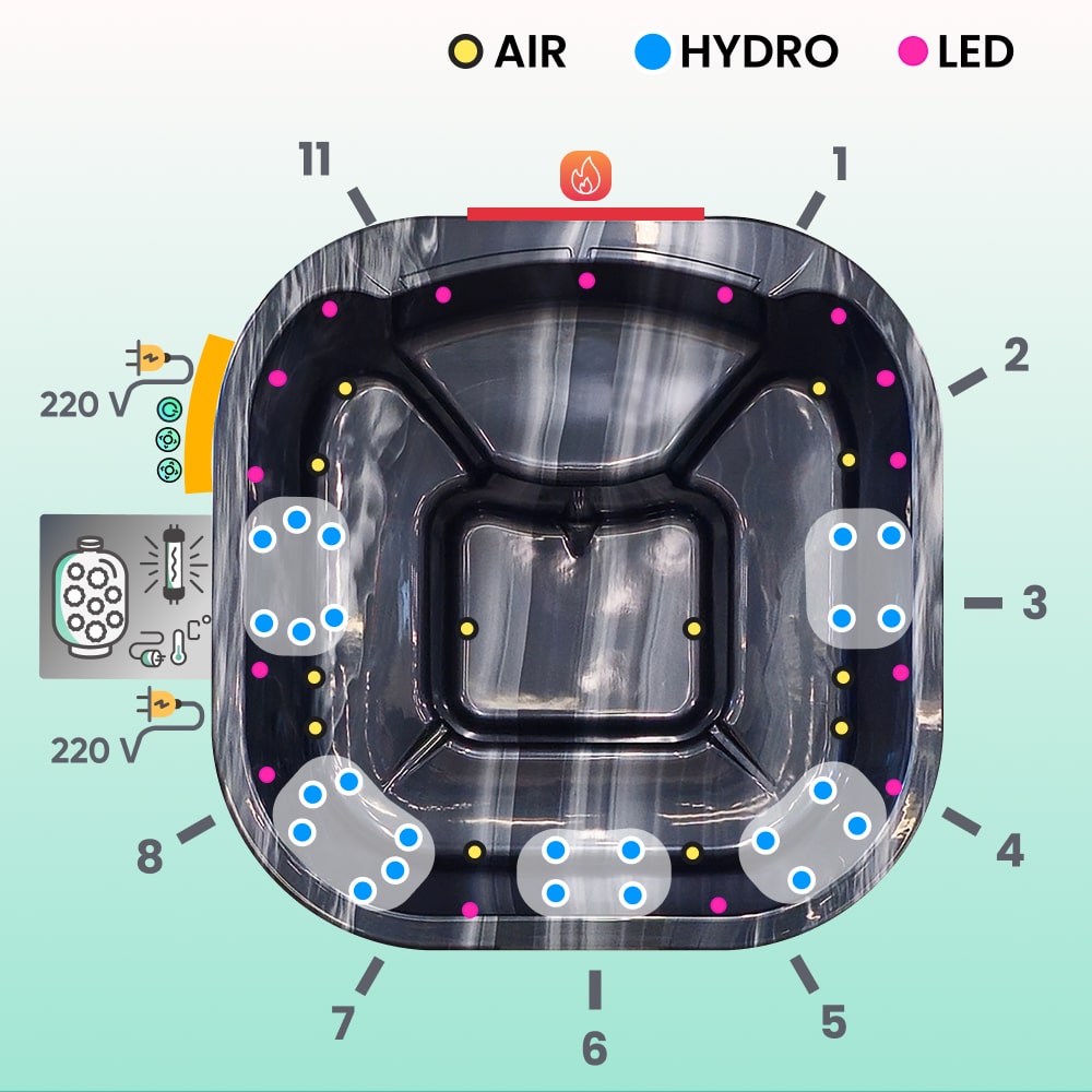 Premium Square Hot Tub with Premium Sand Filter | Best configuration | Marble black 4-6 | Pre-configured | Intagrated AISI 316