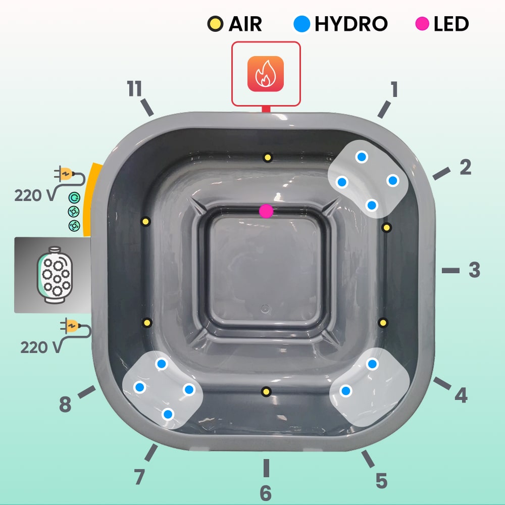 Special Offer - Premium Square Hot Tub with Sand Filter | Comfort | Metallic grey 6-8 | Pre-configured | External AISI 304