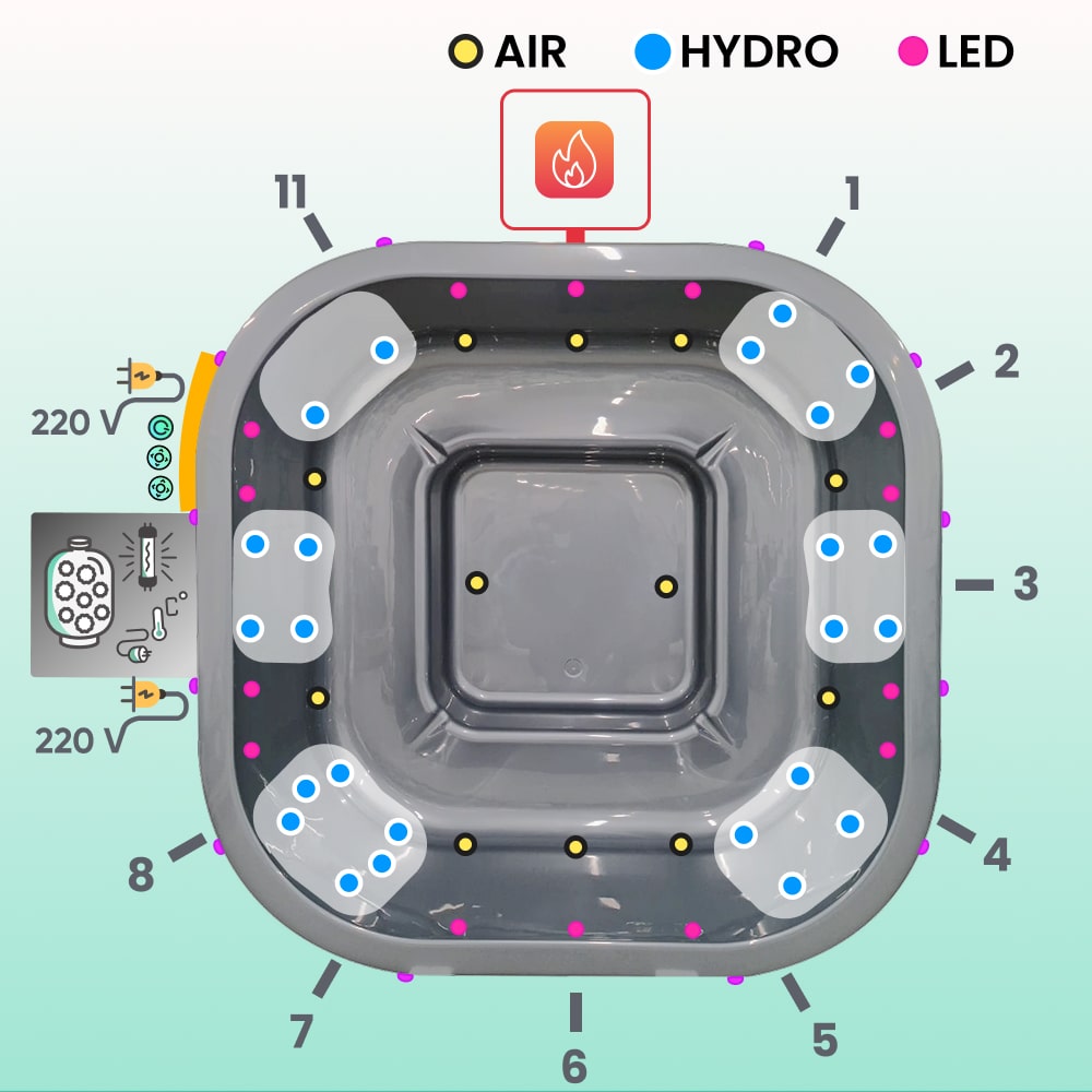 Premium Square Hot Tub with Premium Sand Filter | Best-configuration | Metallic Grey 6-8 | Pre-configured | External AISI 316