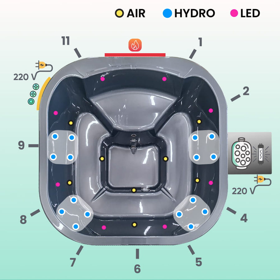 Super nabídka | Vše v ceně hranatý koupací sud | vzduchové a hydromasážní trysky | písková filtrace & UV-C | pro 4–6 osob