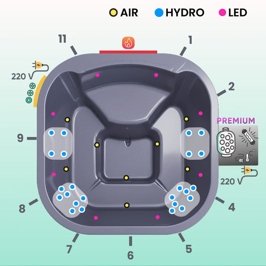 Wooden hot tub with a fire pit feature in a garden setting