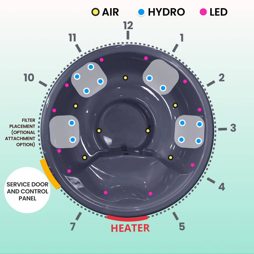 Wood fired hot tub | 12 hydro & 7 air jets | Grey fibreglass insert | for 4-6 Persons | Pre-configured