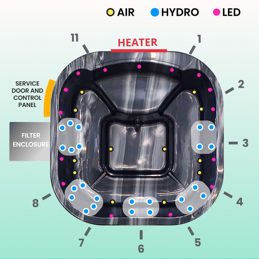 Premium Square Hot Tub with Premium Sand Filter | Best configuration | Marble black 4-6 | Pre-configured | Intagrated AISI 316
