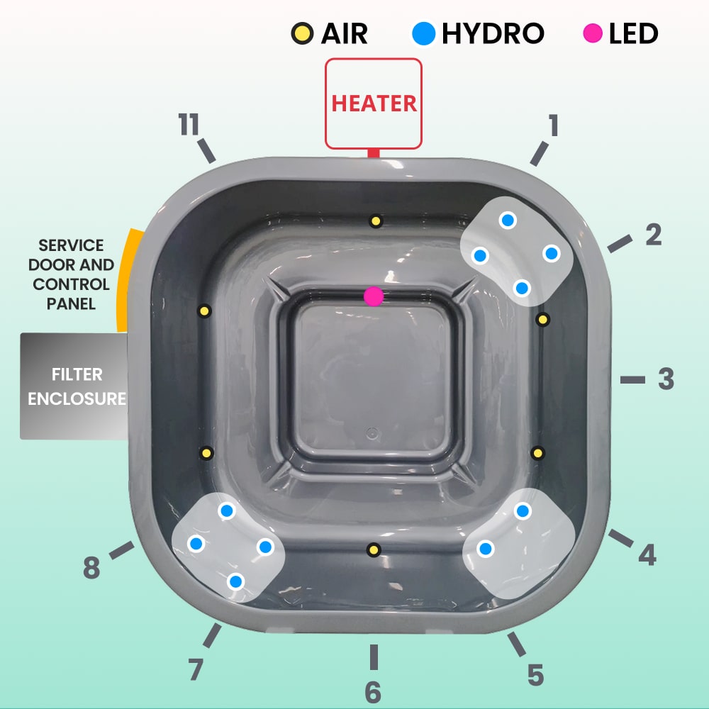 Special Offer - Premium Square Hot Tub with Sand Filter | Comfort | Metallic grey 6-8 | Pre-configured | External AISI 304