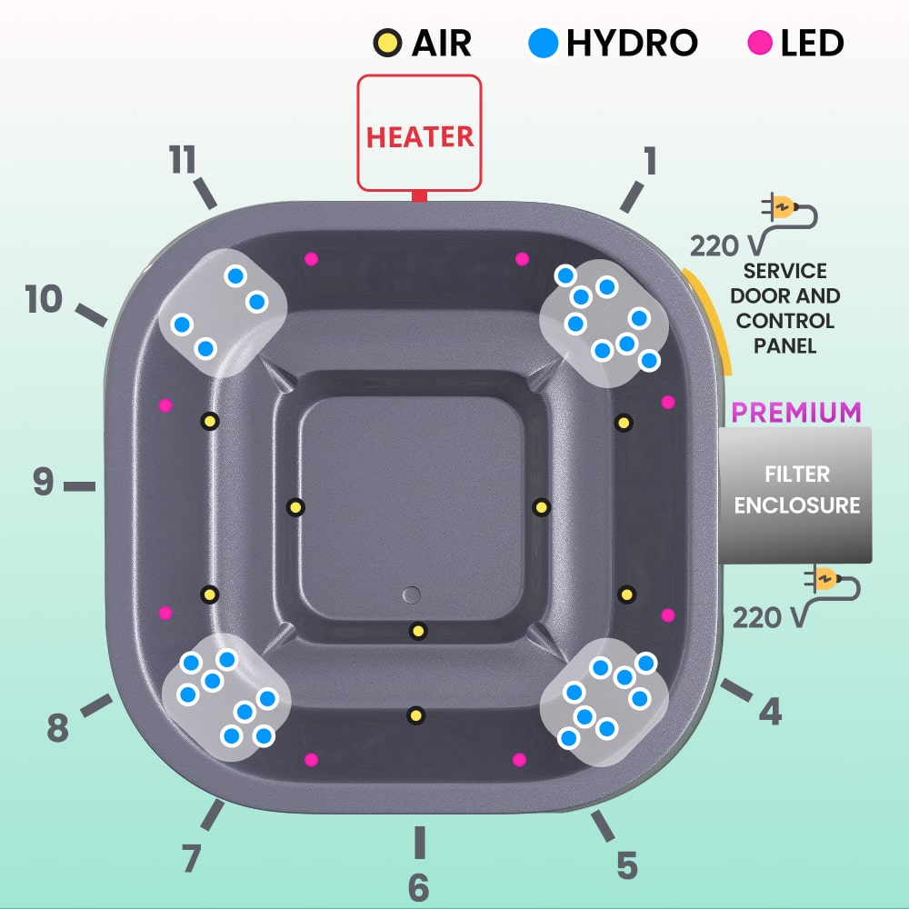 Čtvercový koupací sud se 28 hydromasážními tryskami – cílená hydromasáž | Prémiová písková filtrace | Pro 4-8 osoby 