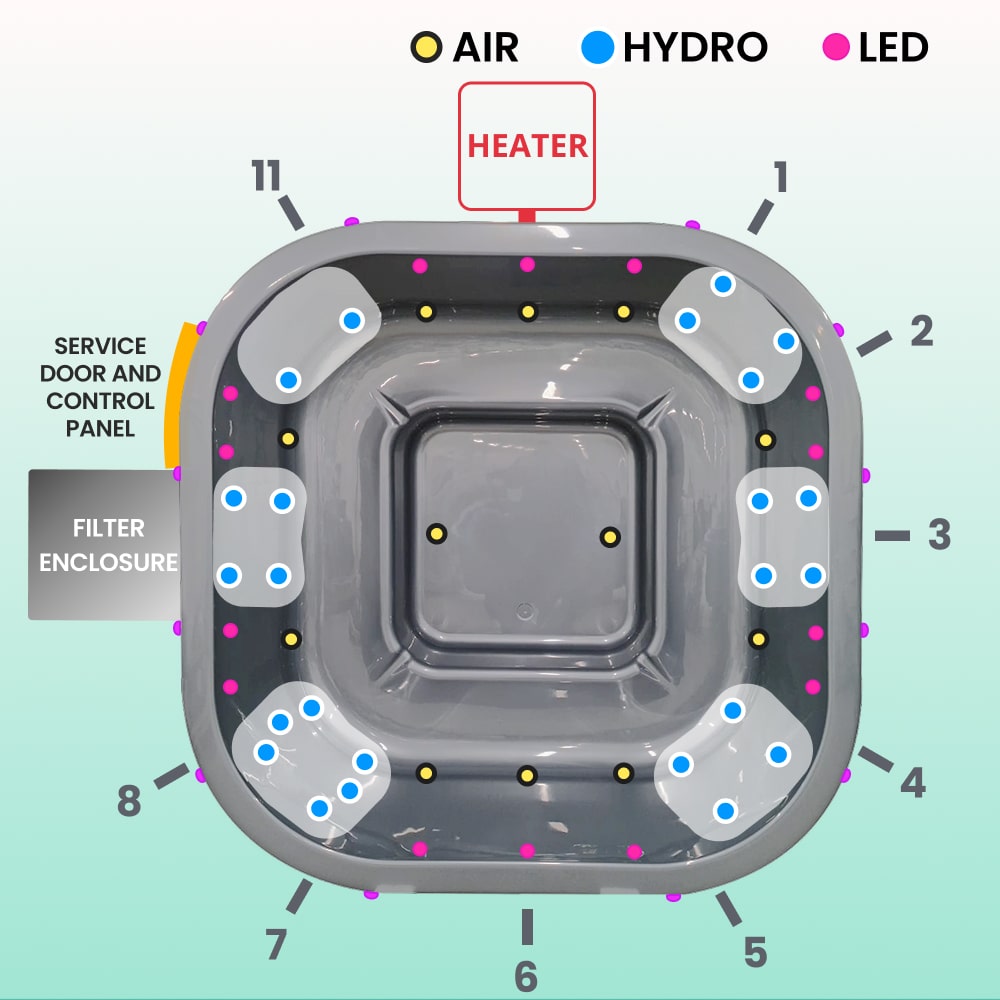 Premium Square Hot Tub with Premium Sand Filter | Best-configuration | Metallic Grey 6-8 | Pre-configured | External AISI 316