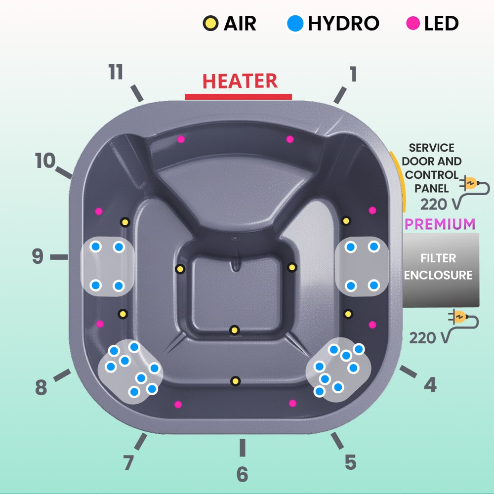 Čtvercový koupací sud se 24 hydromasážními tryskami – cílená hydromasáž | Pro 4–6 osoby | Prémiová písková filtrace