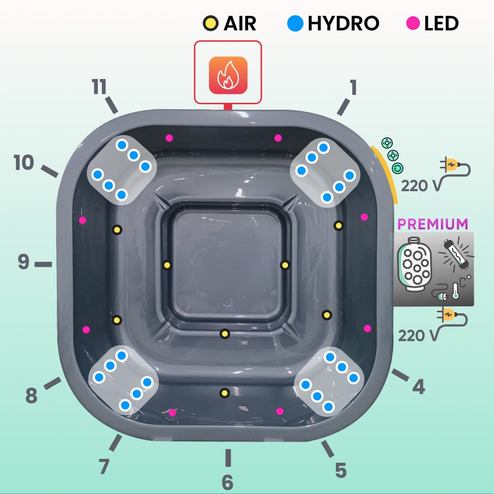 Prémiový filtrační systém čtvercový koupací sud | externí kamna | 24 hydromasážních trysek | pro 4–8 osob