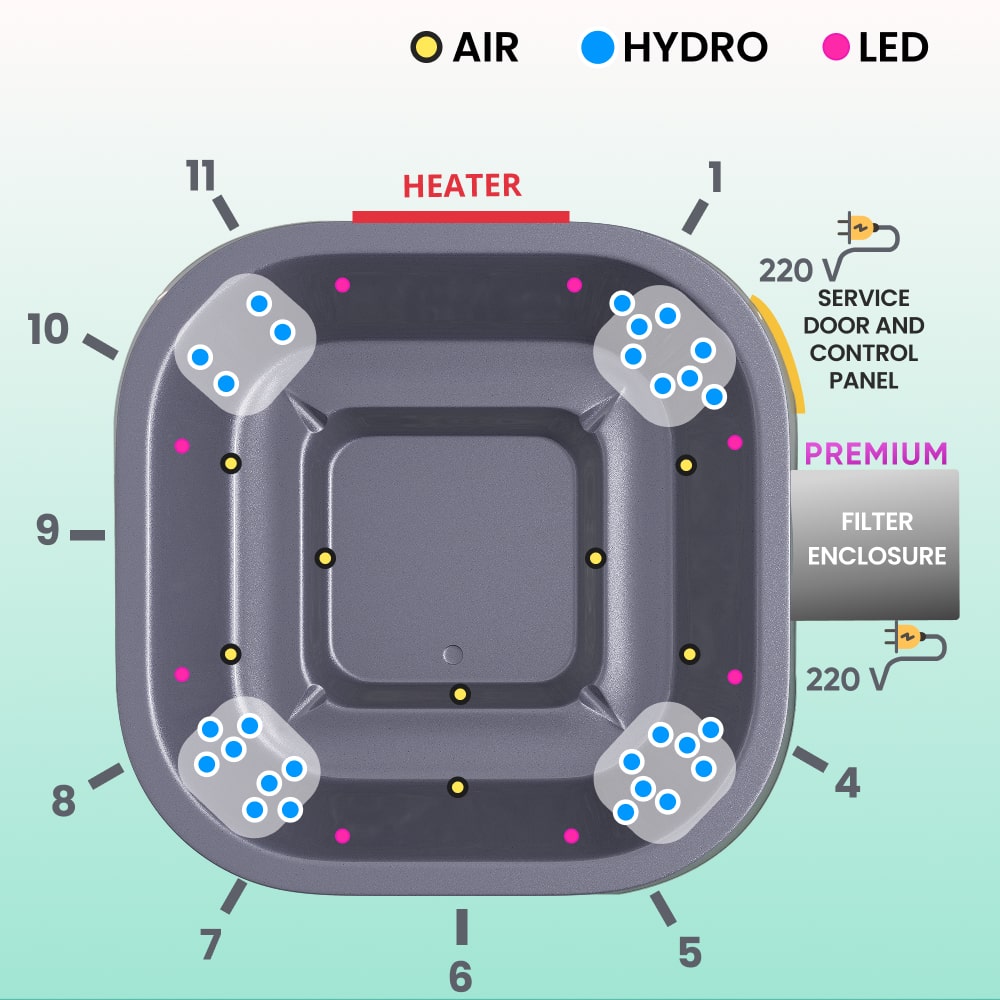 Premium Whirlpool mit Holzofen – 28 Hydro-Jets, Innenofen Horizon | Für 4-8 Personen