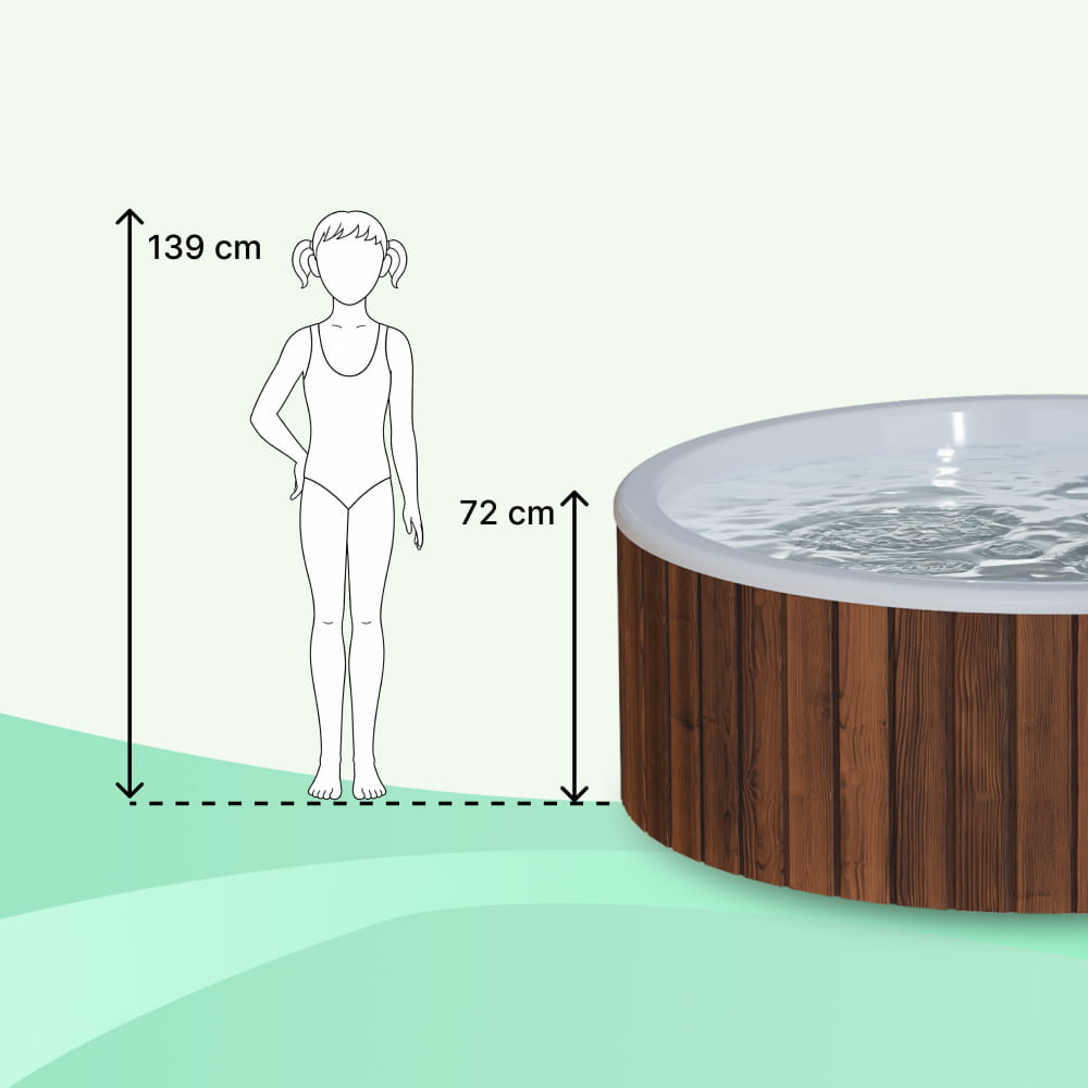 An illustration of a girl standing next to a tub. The heights of the girl and the tub are indicated.
