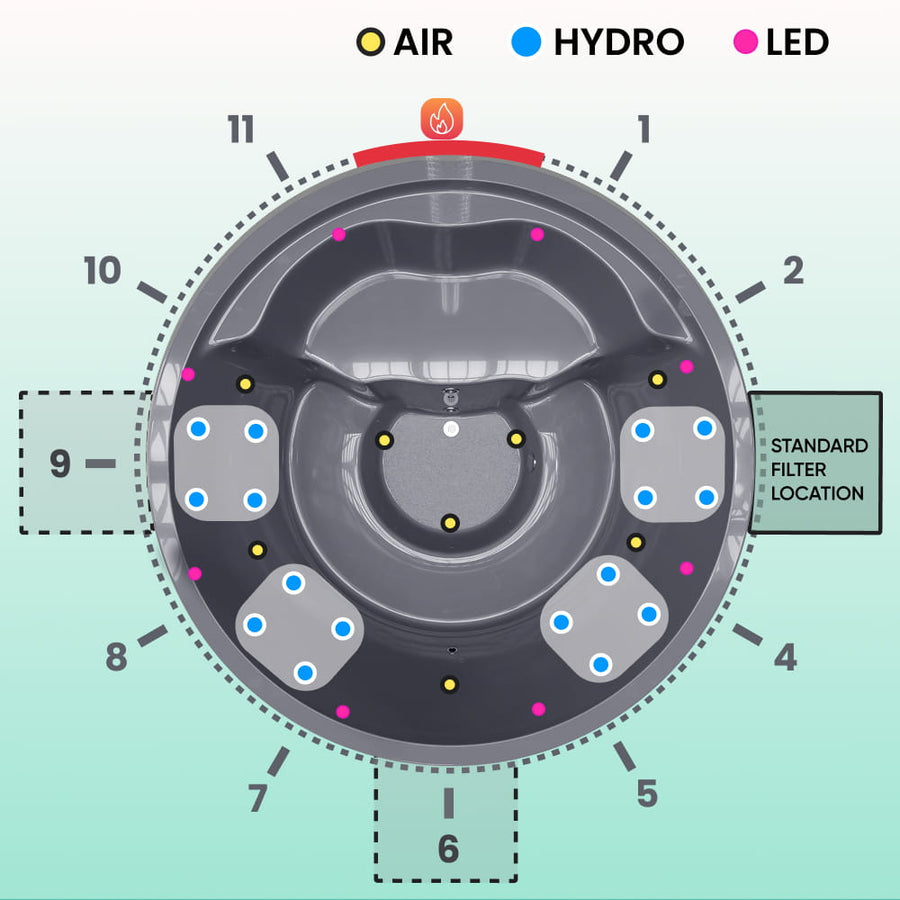 Super nabídka koupací sud | integrovaná kamna | písková filtrace s UV-C lampou | 16 hydromasážních trysek | pro 4–6 osob