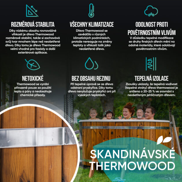Výhody termostěn na koupací sudy: izolace, odolnost, trvanlivost. Detailní pohled na termální dřevo na koupání